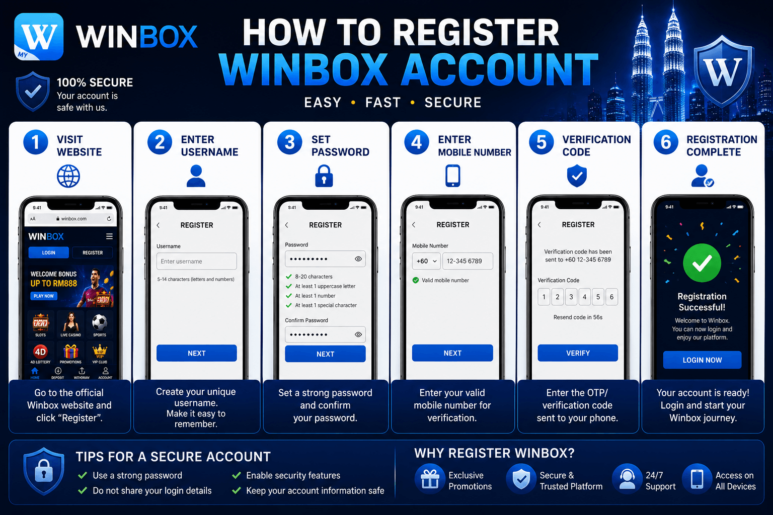How To Create A Winbox Account Step By Step
