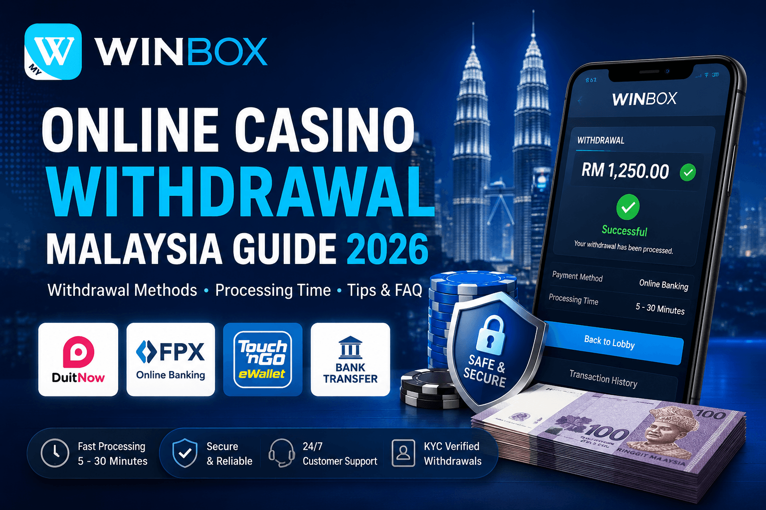 Panduan pengeluaran kasino dalam talian Malaysia — masa, had dan kelewatan di Winbox