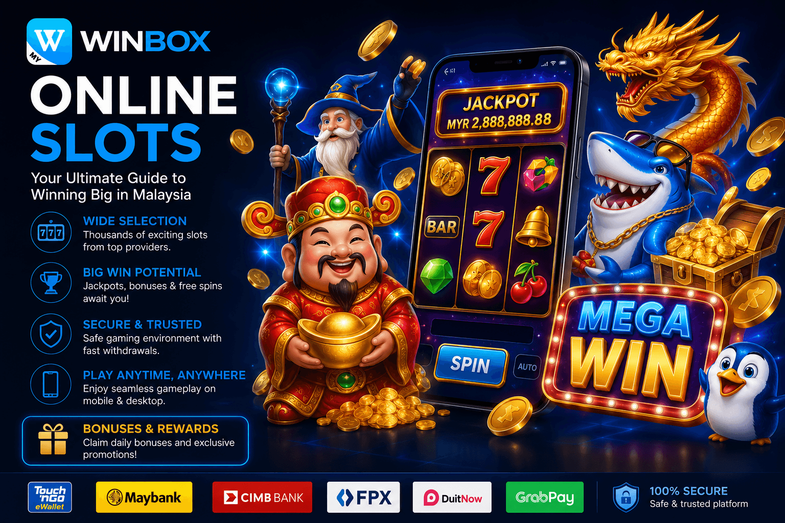 Online slots Malaysia guide — how RTP and volatility work at Winbox