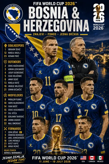 Bosnia-Herzegovina FIFA World Cup 2026 team poster
