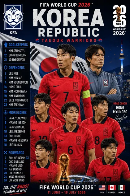 Korea Republic FIFA World Cup 2026 team poster