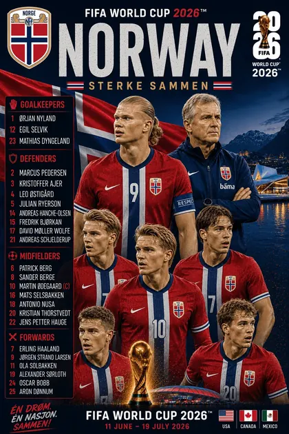 Norway FIFA World Cup 2026 team poster