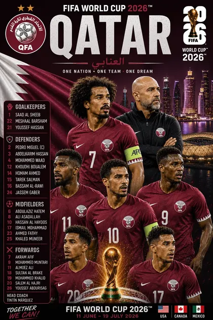 Qatar FIFA World Cup 2026 team poster