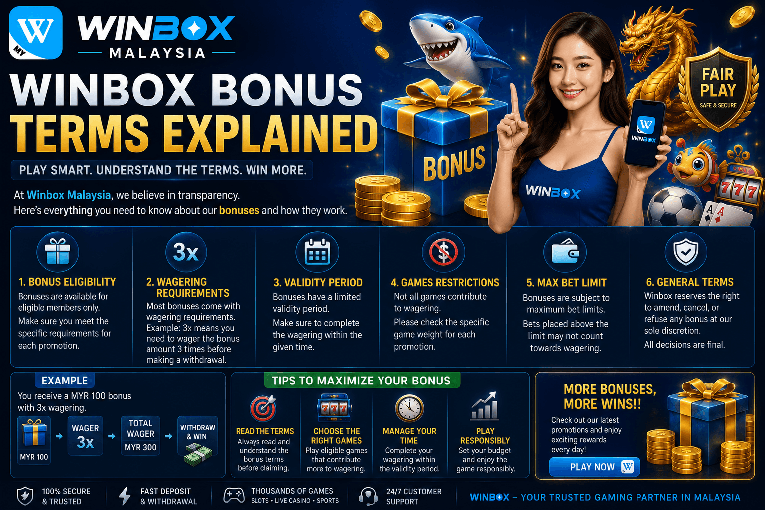 Winbox Bonus Terms Wagering Requirement Explained Malaysia