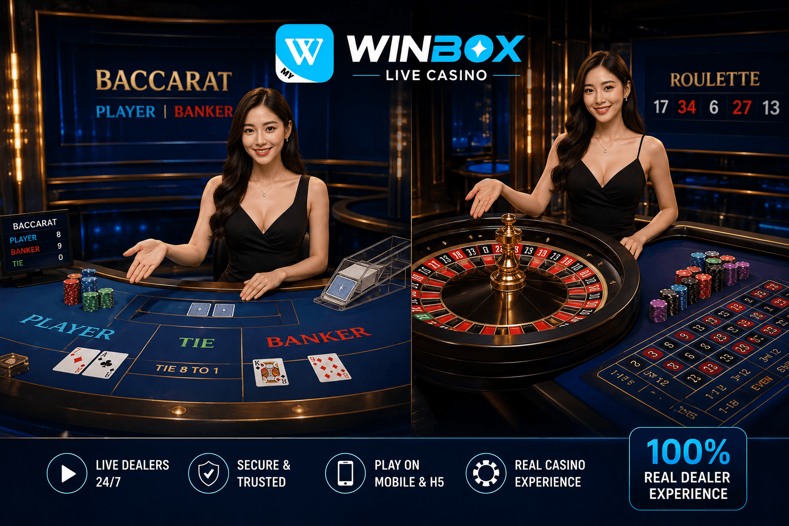 Winbox Live Baccarat And Roulette Real Dealer Games