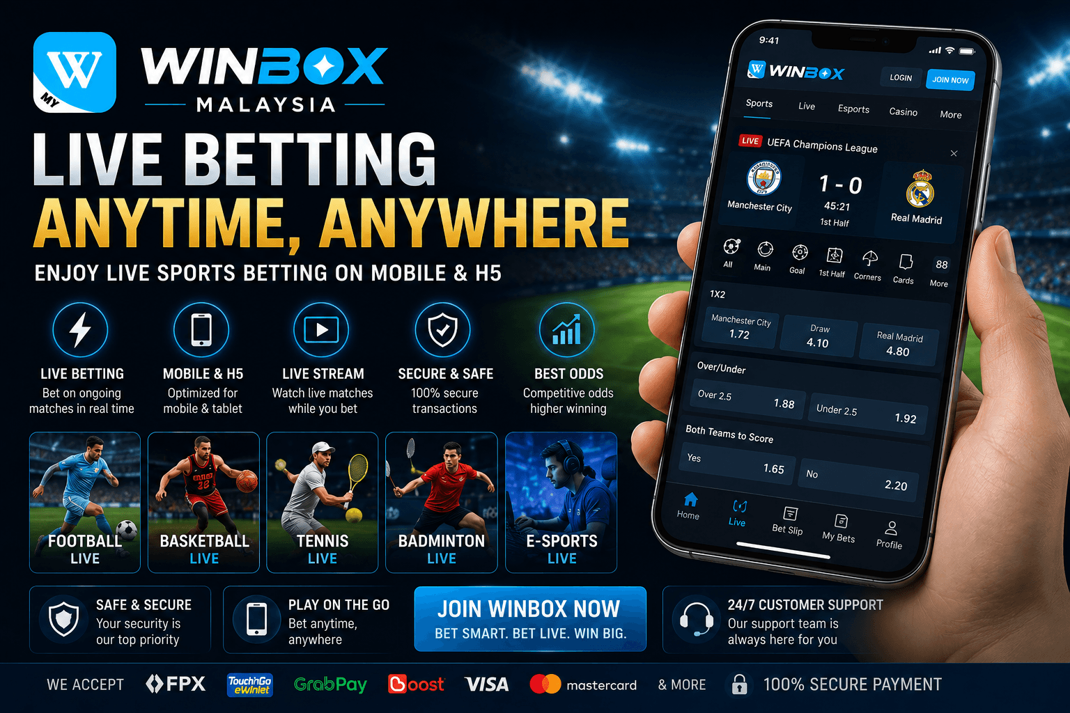 Winbox Live Sports Betting On Mobile Phone Malaysia
