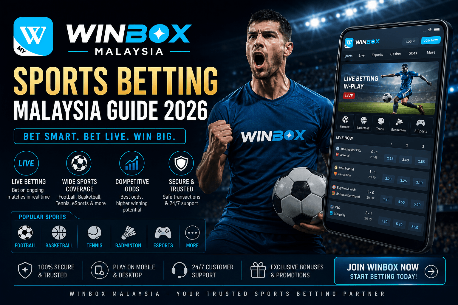 Winbox Sports Betting Malaysia Football Basketball Guide 2026