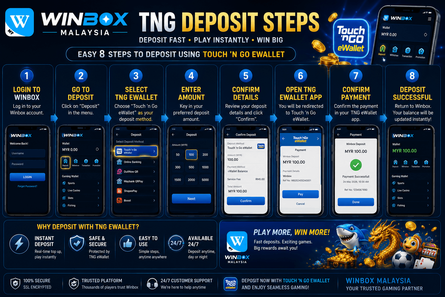Winbox TNG eWallet Deposit Steps On Mobile Touch n Go