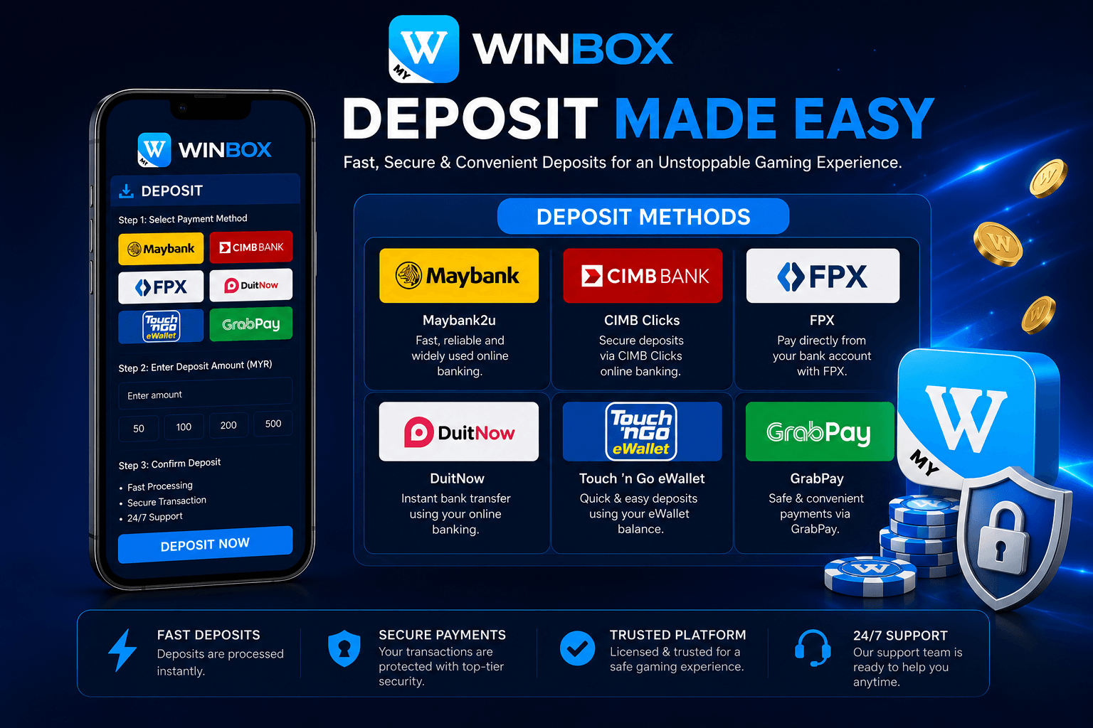 winbox