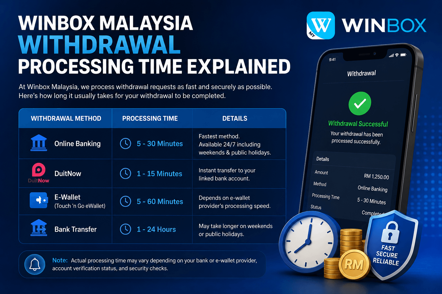 winbox withdraw