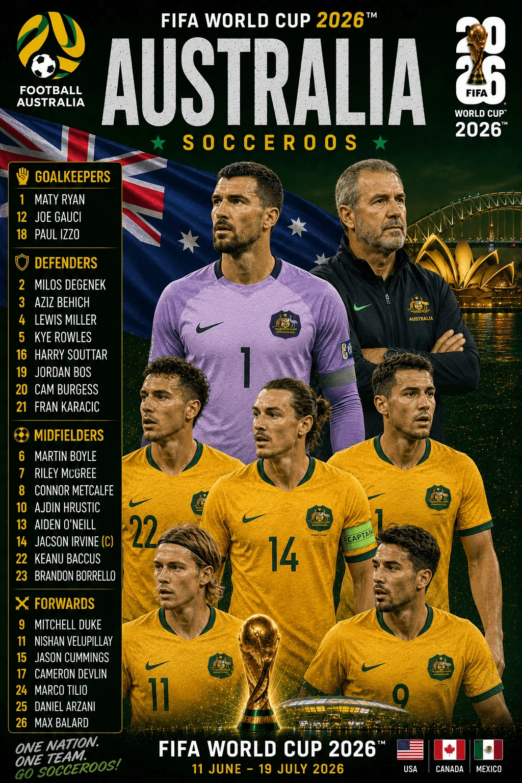 Australia — FIFA World Cup 2026 squad poster