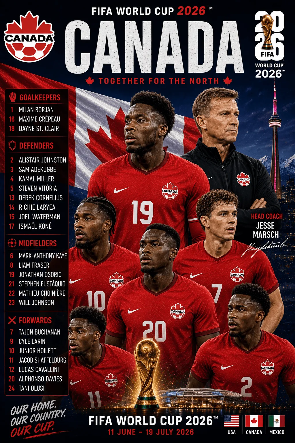 Canada — FIFA World Cup 2026 squad poster