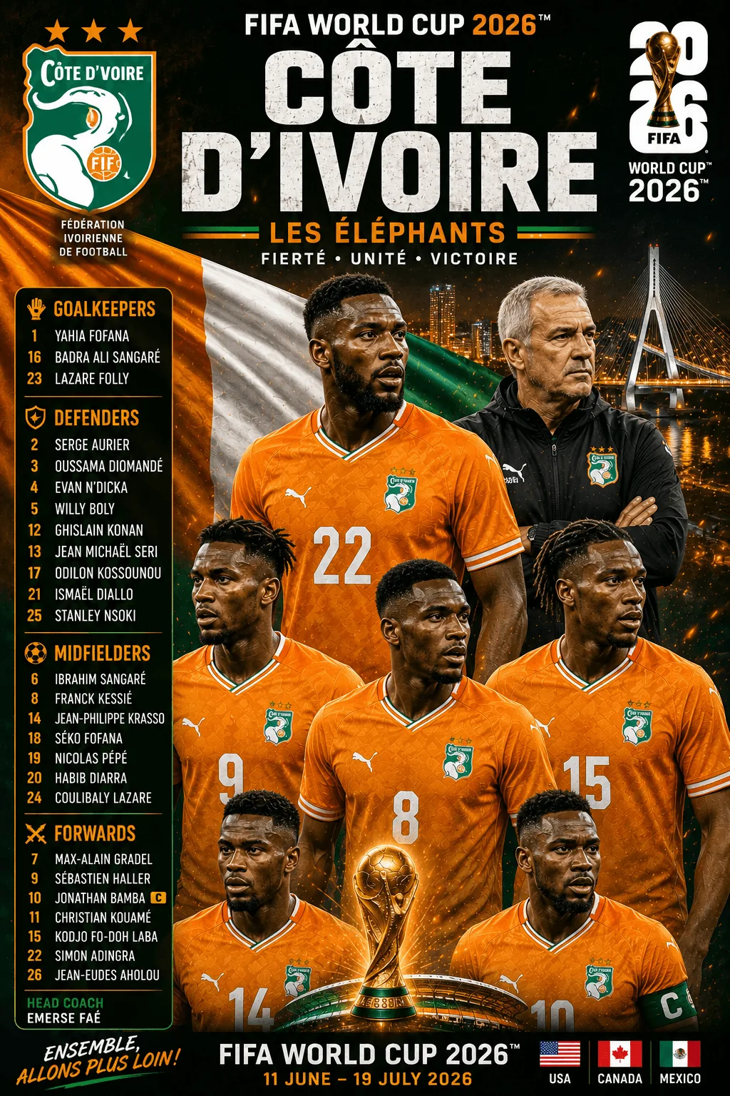 Côte d'Ivoire — FIFA World Cup 2026 squad poster