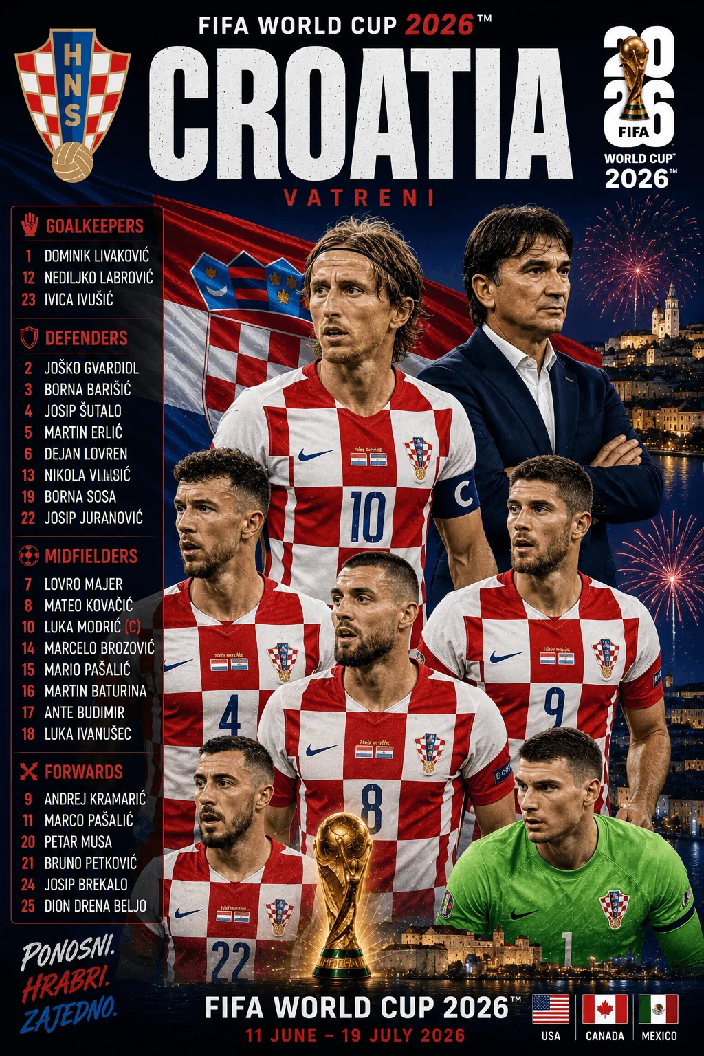 Croatia — FIFA World Cup 2026 squad poster