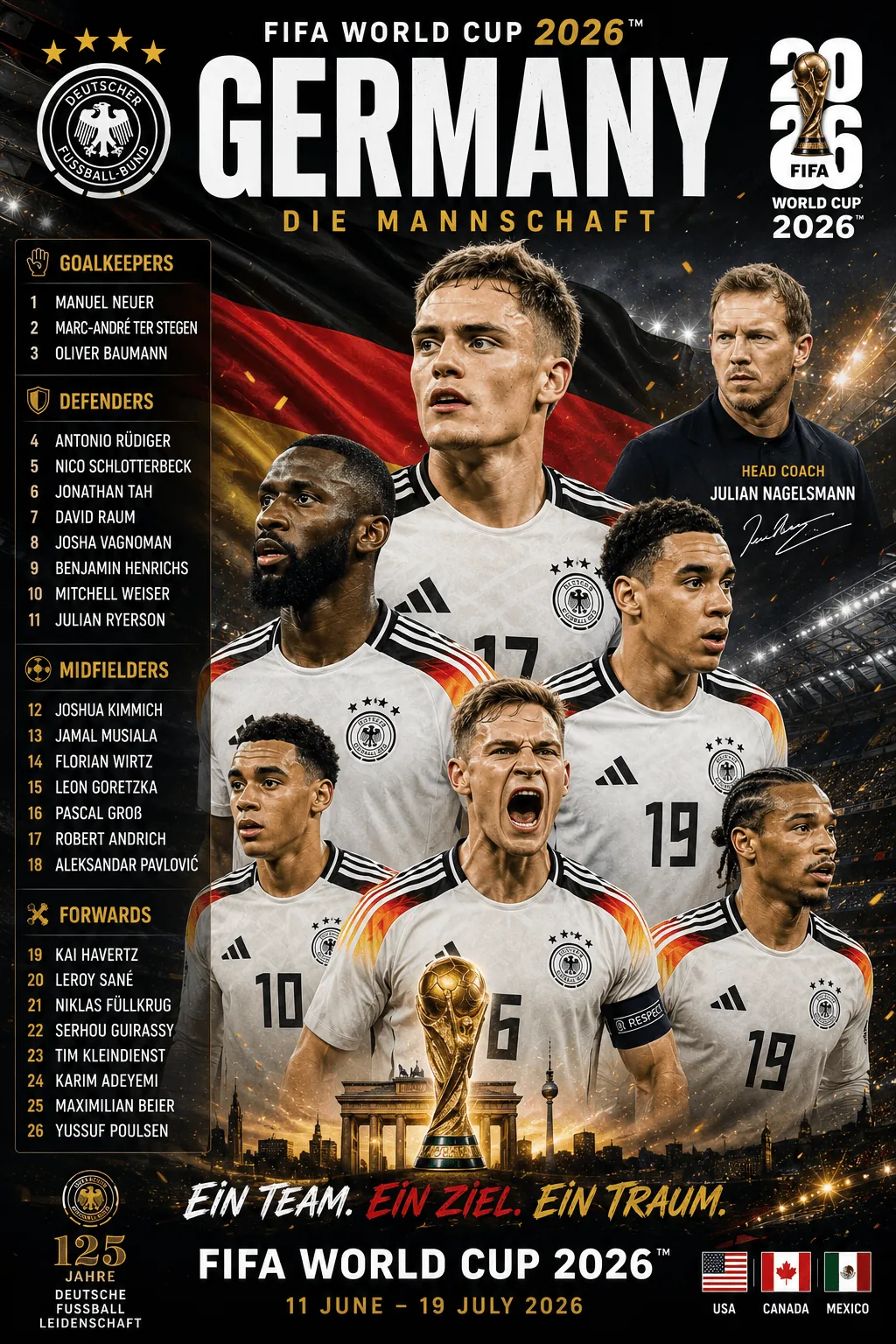 Germany — FIFA World Cup 2026 squad poster