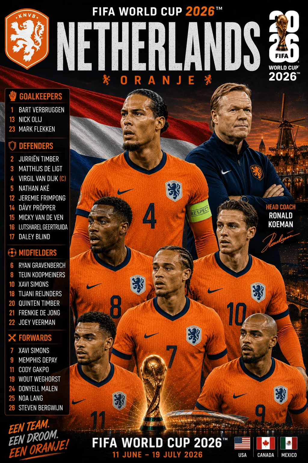 Netherlands — FIFA World Cup 2026 squad poster