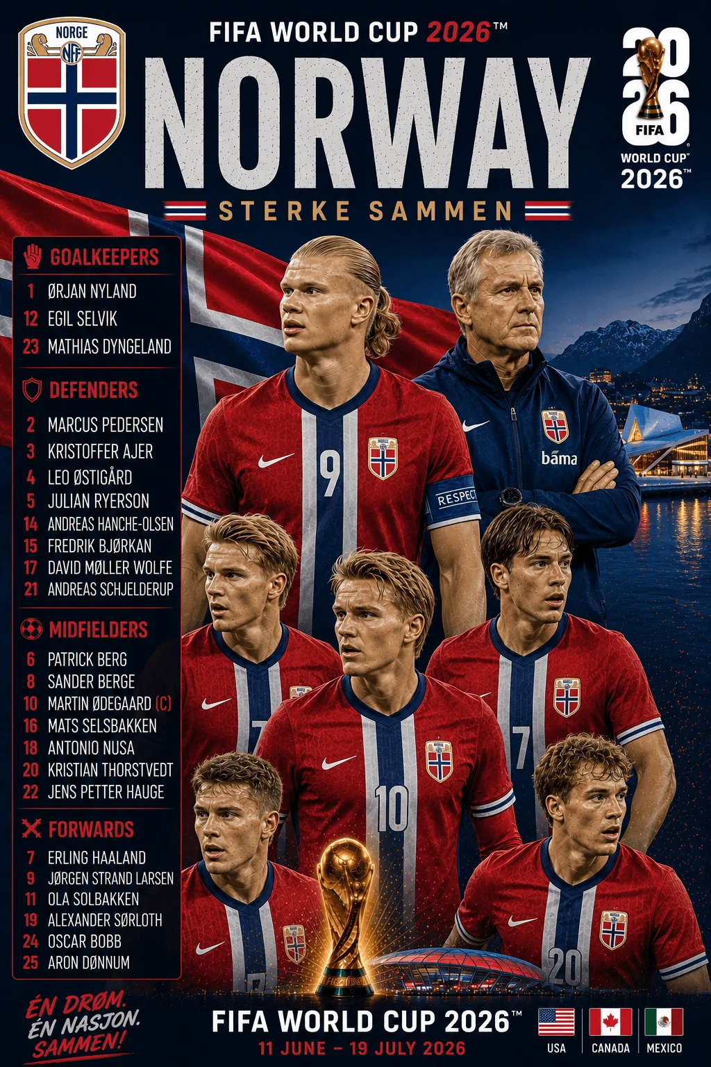 Norway — FIFA World Cup 2026 squad poster