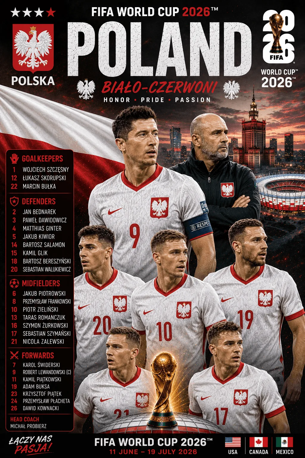 Poland — FIFA World Cup 2026 squad poster