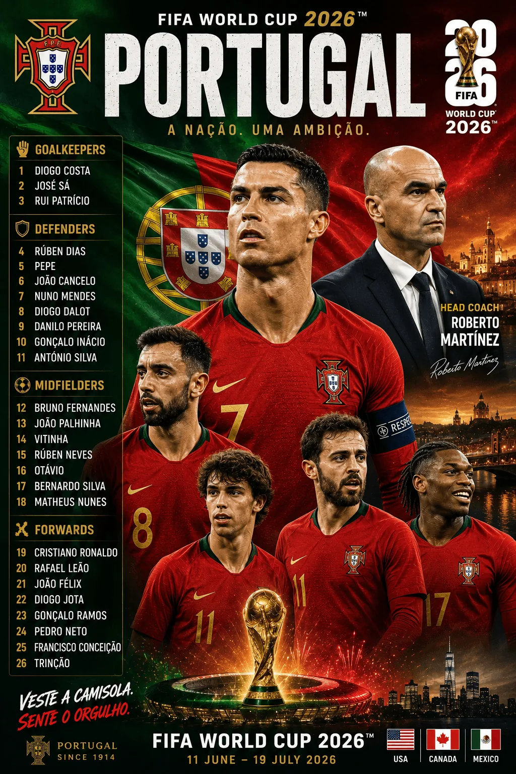 Portugal — FIFA World Cup 2026 squad poster