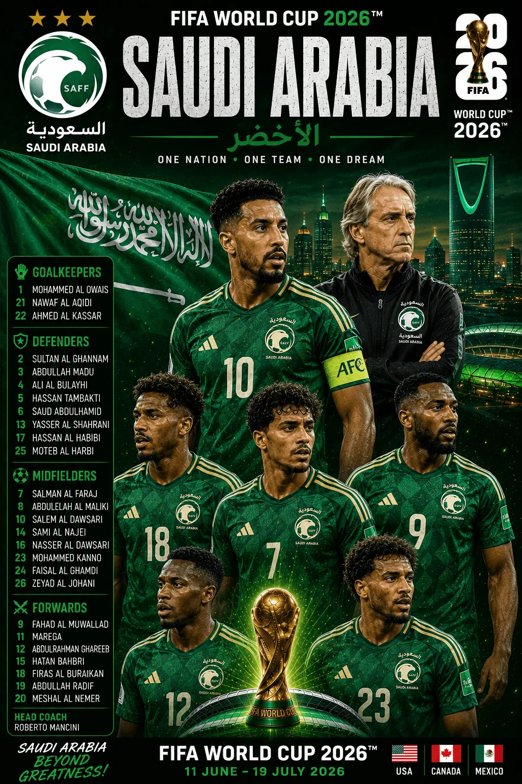 Saudi Arabia — FIFA World Cup 2026 squad poster