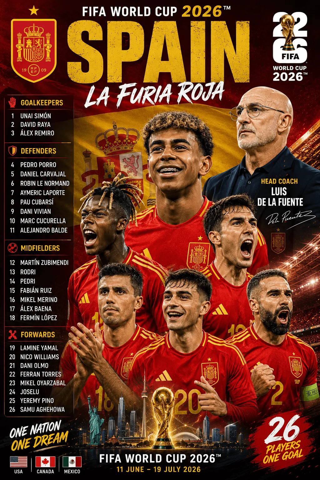 Spain — FIFA World Cup 2026 squad poster