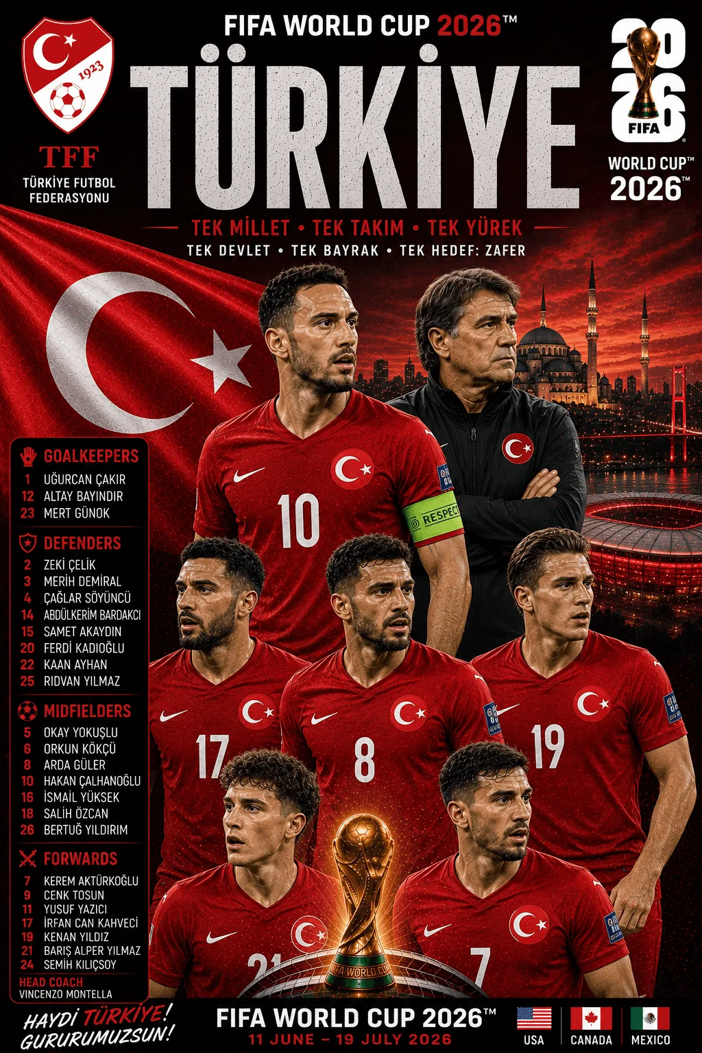 Türkiye — FIFA World Cup 2026 squad poster