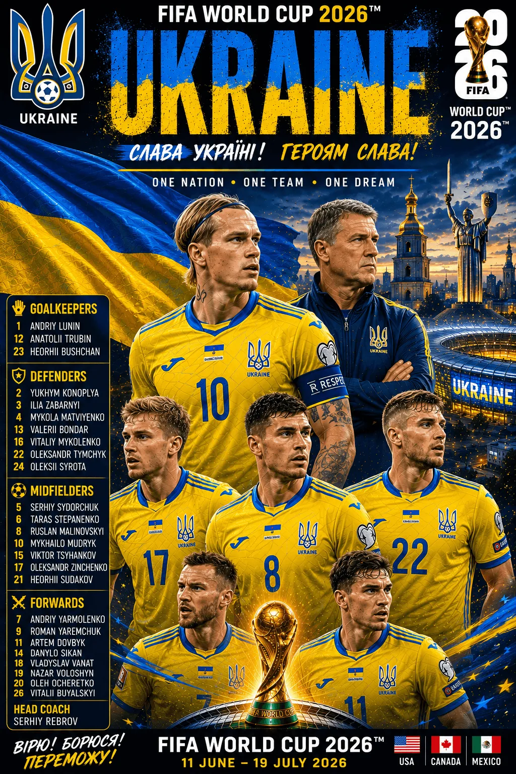 Ukraine — FIFA World Cup 2026 squad poster